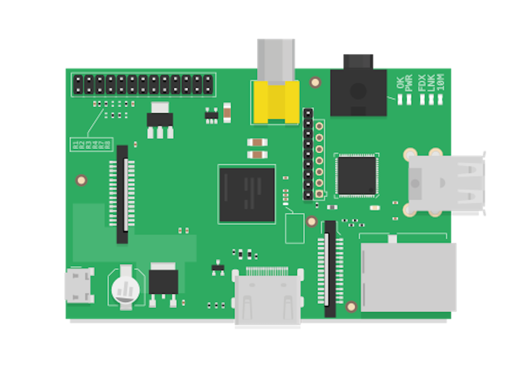 Raspberry Pi Vulnerability Scanner